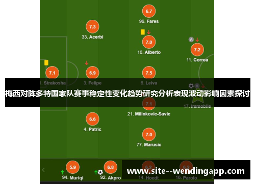 梅西对阵多特国家队赛事稳定性变化趋势研究分析表现波动影响因素探讨