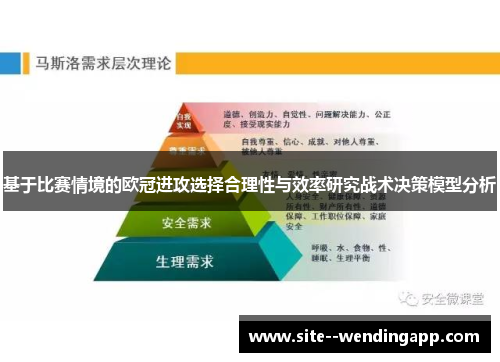 基于比赛情境的欧冠进攻选择合理性与效率研究战术决策模型分析