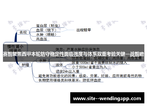 赛前聚焦西甲本轮防守稳定性面临强度与体系双重考验关键一战前瞻